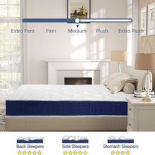 Load image into Gallery viewer, Full Mattress,VIPLIVE 10 Inch Hybrid Mattress in a Box, Individual Pocket Spring Mattress with Motion Isolation and Pressure Relief