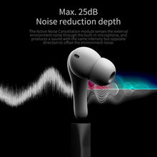 Load image into Gallery viewer, ANC TWS Noise Canceling Wireless Headphones With Microphone Bluetooth Earphones Off White Earbuds Popsocket in-ear Sport Headset