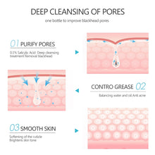 Load image into Gallery viewer, Blackhead Remover Salicylic Acid Face Mask Facial Cleansing Against Black Dots Acne White Clay Mask Cream Skincare Cosmetics
