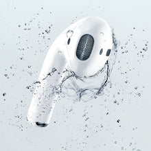 Load image into Gallery viewer, Bluetooth 5.0 True Wireless Earbuds with Charging Box Waterproof Earphone Volume Control Mini TWS Headphone Handsfree for Sports
