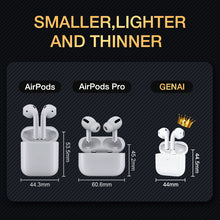 Load image into Gallery viewer, Bluetooth 5.0 True Wireless Earbuds with Charging Box Waterproof Earphone Volume Control Mini TWS Headphone Handsfree for Sports
